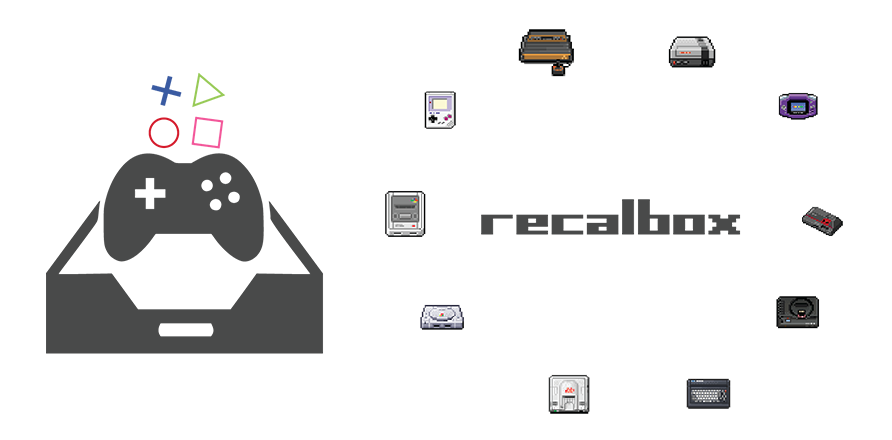 RecalBox