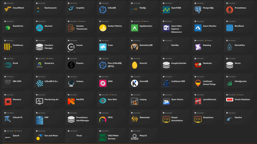 Source de données Grafana