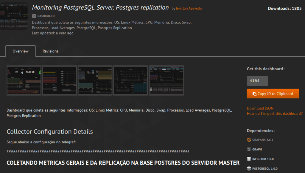 Grafana - Fiche d'un tableau de bord de la communauté