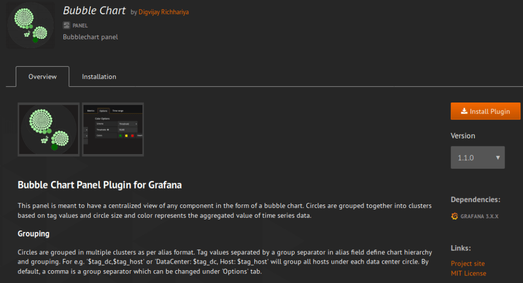 Grafana Plugins - Description du plugin Bubble Chart