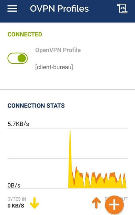Traffic sur le Vpn avec OpenVPN