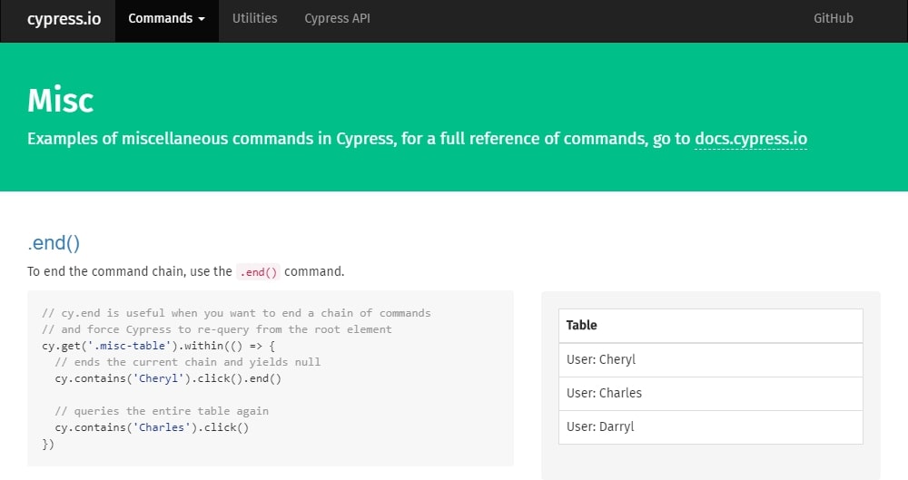 Exemple screenshot Cypress