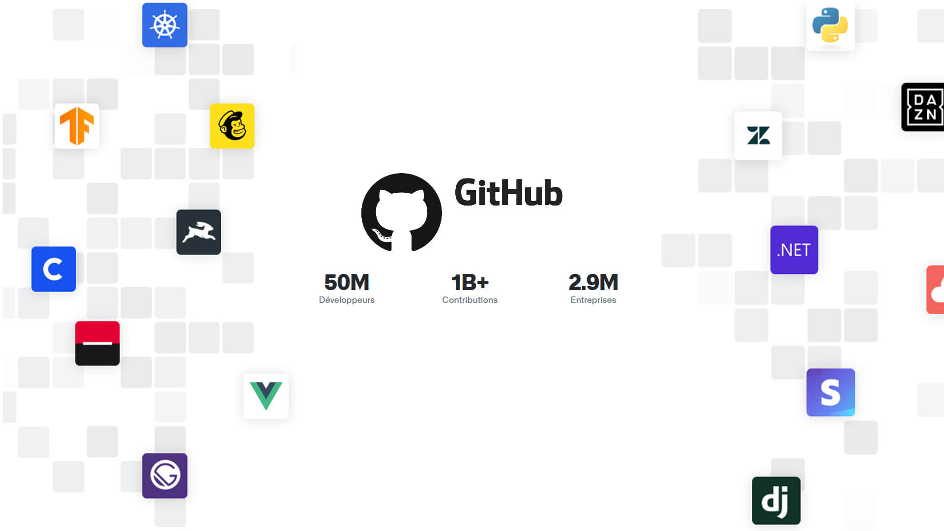 GitHub : Comment découvrir de nouveaux projets Open Source