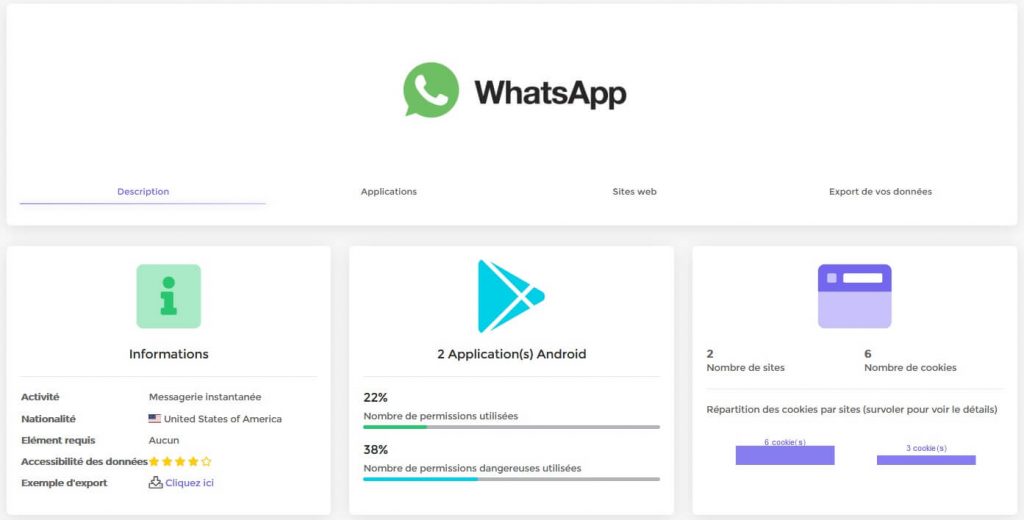 Unlock My Data - informations sur WhatsApp