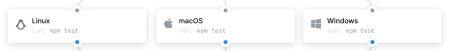 Quels sont les systèmes d'exploitation gérés par GitHub Actions ?