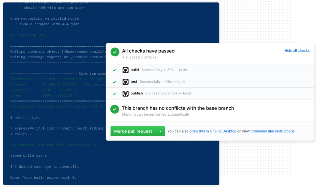 Qu'est-ce que GitHub Actions ?
